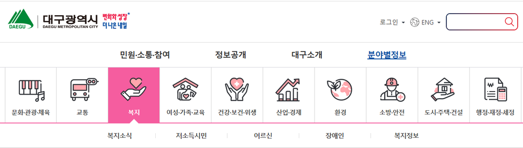 2026 추석 민생지원금 대구, 올해도 받을 수 있을까? 1 image 118