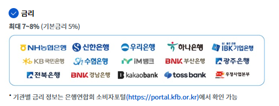청년미래적금 가입조건 만기금액 신청방법 총정리 4 image 20