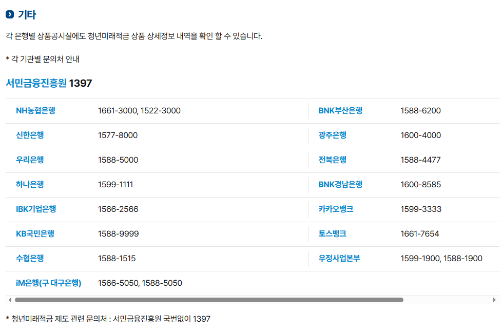 청년미래적금 가입조건 만기금액 신청방법 총정리 3 image 23