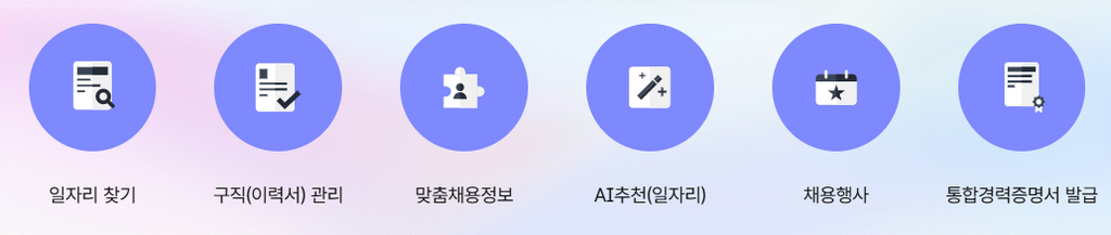 2026 중장년 경력지원제 신청자격과 지원내용 총정리 2 image 5
