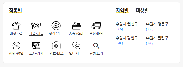 수원교차로 구인구직 이용 방법|지역별 일자리 찾기와 채용 정보 2 수원교차로 구인구직 이용 방법