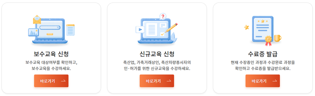 축산관련종사자교육 신청 방법과 교육 대상 및 이수 확인 안내 2 축산관련종사자교육 신청 방법과 교육 대상 및 이수 확인 안내
